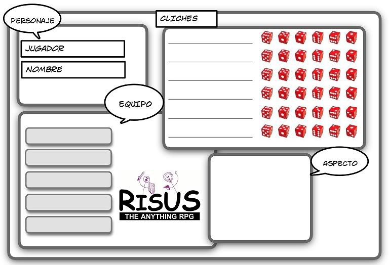 Hoja de personaje para Risus, diseñada por Felipe León